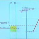 속보 김어준 “대선 미스테리, 개표 종료보다 2~3시간 먼저 개표방송” 이미지