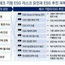 삼정테크