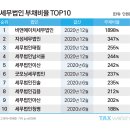 광교세무법인 이미지