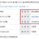 송내역파인푸르지오 1단지,2단지 이미지