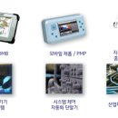 (주)임베디드비젼