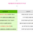 자연그대로 체질