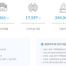 허브위즈 이미지