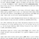 영주 안향 향려비 이미지