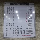 24시 찹쌀순대 만드는집 이미지