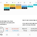 노트 이미지