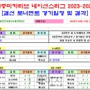 2023-2024 북중미카리브 네이션스리그 결선토너먼트 경기일정 및 결과 [2024-03-21 12:00 현재] 이미지