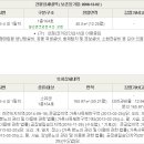 소백로1 이미지