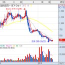 (주)티엘씨 이미지