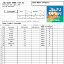 (Women's team 6) 2026 10th Jeju Open Team list - Pegasus 이미지