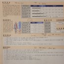 텐퍼센트짐