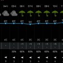 논산보건진료소 이미지