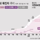 부산, 주점·보습학원 연쇄감염 등 하루새 28명 확진(종합) 이미지