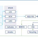 제이에이치LCD 이미지