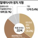 (주)반도통상 이미지