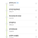 흥해읍보건지소 이미지