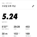 에이치플러스핏