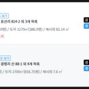 상업용 42 이미지