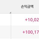 일동헬스케어