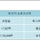 P-7507 전자신문