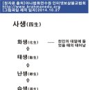 육도 사생(六道四生) 이미지