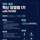 서울랩파트너스