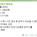 아이레이저랩 이미지