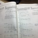 응용역학 기출 57P 103번 이미지