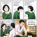76 | 남양주 경락마사지 약손바디랩 후기 – 유방암 후유증으로 굳은 상체, 이렇게 달라졌습니다