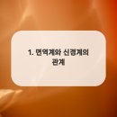 연세돌담치과의원 이미지
