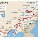 대륙