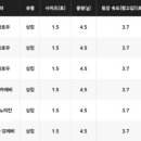 세피아 이미지