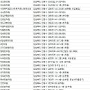 용안한의원 이미지