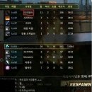 닉네임