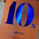 [독서후기] 10배의 법칙 - 그랜트 카돈