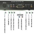 안테나 셀렉터 프로(ANTENNA SELECTOR-PRO) 간단설명 이미지