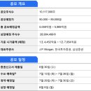 에이치케이이노베이션 - 순천시 왕지3길 4-99 | 에이치케이이노베이션