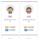 삼양유제품 이미지