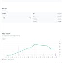 디케이트레이딩 이미지