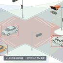 (주)싸인텔레콤