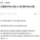 나를 좋아하는 사람vs내가 좋아하는 사람 이미지