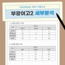 부광여자고등학교 이미지