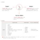 가가호호복지용구 이미지