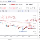 주식회사 에버바이오 이미지