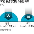 당진에너지 이미지