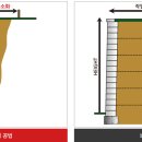 (주)코뉴 이미지