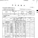 너무 섯부른 샴페인 터뜨리기가 아닐까 저어하면서 이미지