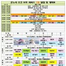 사하구-01 이미지