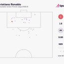 2009-주022 이미지