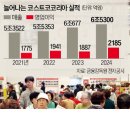 플러스K마트